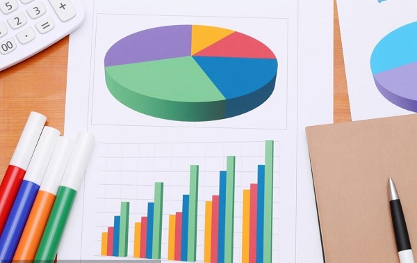 上海注册公司财务代理的费用