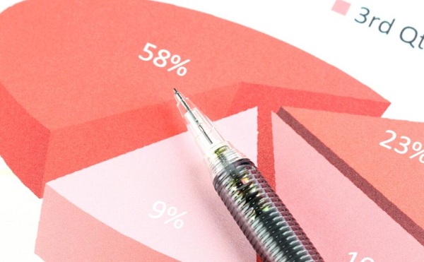 税务稽查的重点有哪些？